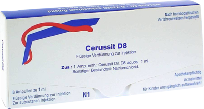 CERUSSIT D 8 Ampullen