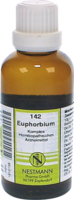 EUPHORBIUM KOMPLEX Nr.142 Dilution