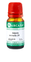 ADONIS VERNALIS LM 30 Dilution