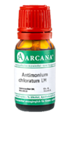 ANTIMONIUM CHLORATUM LM 14 Dilution